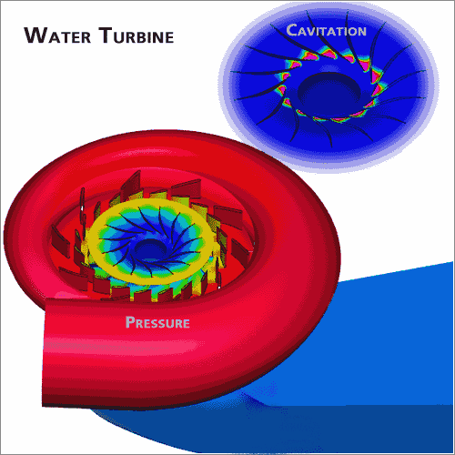 Turbines FlowPump