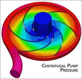 Turbines FlowPump
