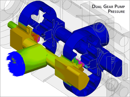 Turbines FlowPump
