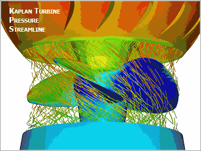 Turbines FlowPump